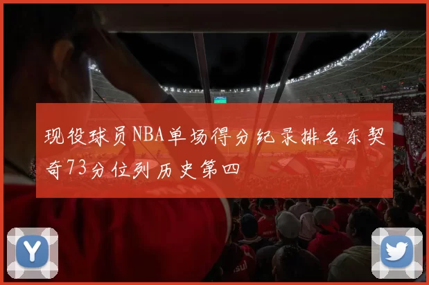 现役球员NBA单场得分纪录排名东契奇73分位列历史第四